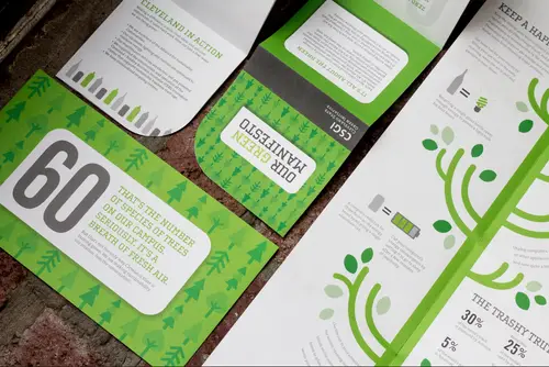 Branding 155