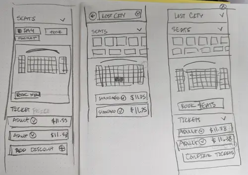 Ux Process 009