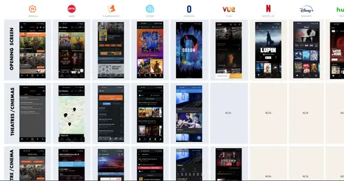 Ux Process 017