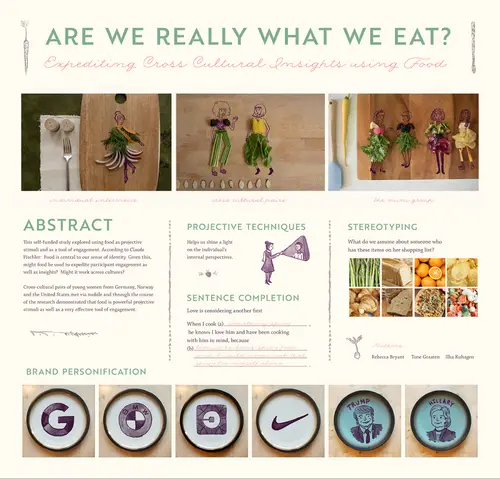 Ux Process 028