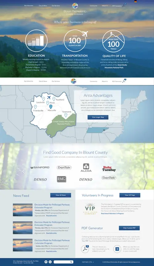 Web Ui 127